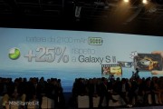 Samsung presenta il nuovo Galaxy S III: lo smartphone a misura d’uomo