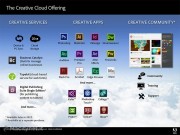 Adobe Creative Suite 6 e Creative Cloud: la creatività  ai tempi del mobile e del cloud, la presentazione