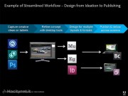 Adobe Creative Suite 6 e Creative Cloud: la creatività  ai tempi del mobile e del cloud, la presentazione