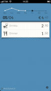 DailyCost, l’app minimalista per le spese quotidiane