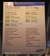 Samsung Galaxy Note: la presentazione italiana dei dispositivi per creatività  e produttività 