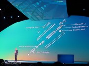 Adobe MAX 2013, la galleria dal Keynote