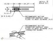 I segreti per una buona custodia iPhone 5? Ve lo spiega direttamente Apple in un PDF