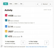 Recensione: FitBit One, il pedometro per tutti i giorni che si sincronizza con Mac e iPhone