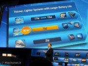 CES 2013: Intel presenta tutte le novità  per smartphone, tablet e Ultrabook
