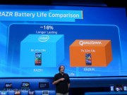 CES 2013: Intel presenta tutte le novità  per smartphone, tablet e Ultrabook