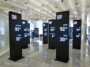 Mobile World Congress 2013: Barcellona si prepara con la mostra sulla storia dei cellulari