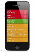 Paniere Alimentare: mostra i prezzi di tutti i generi alimentari per risparmiare sulla spesa, gratis per iPhone