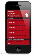Paniere Alimentare: mostra i prezzi di tutti i generi alimentari per risparmiare sulla spesa, gratis per iPhone
