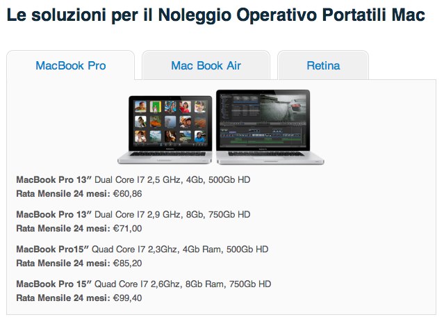 Offerte Mac irent
