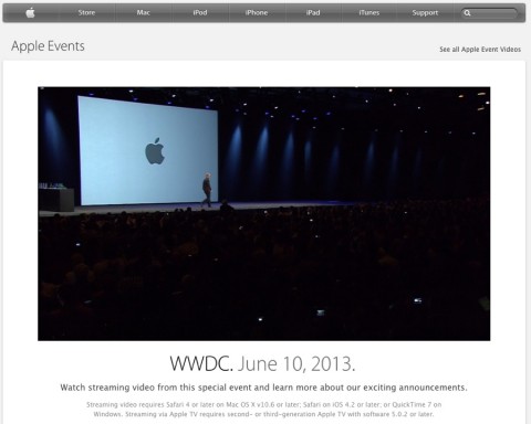 wwdc 2013