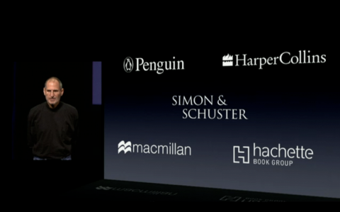 Processo antitrust eBook