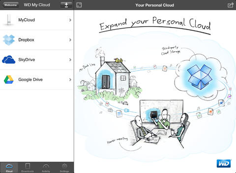 Western Digital My Cloud 4 ipad