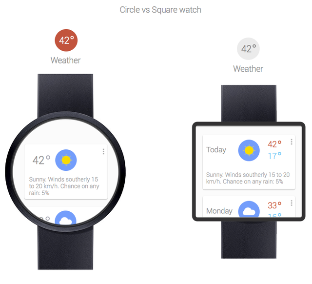 google-smartwatch