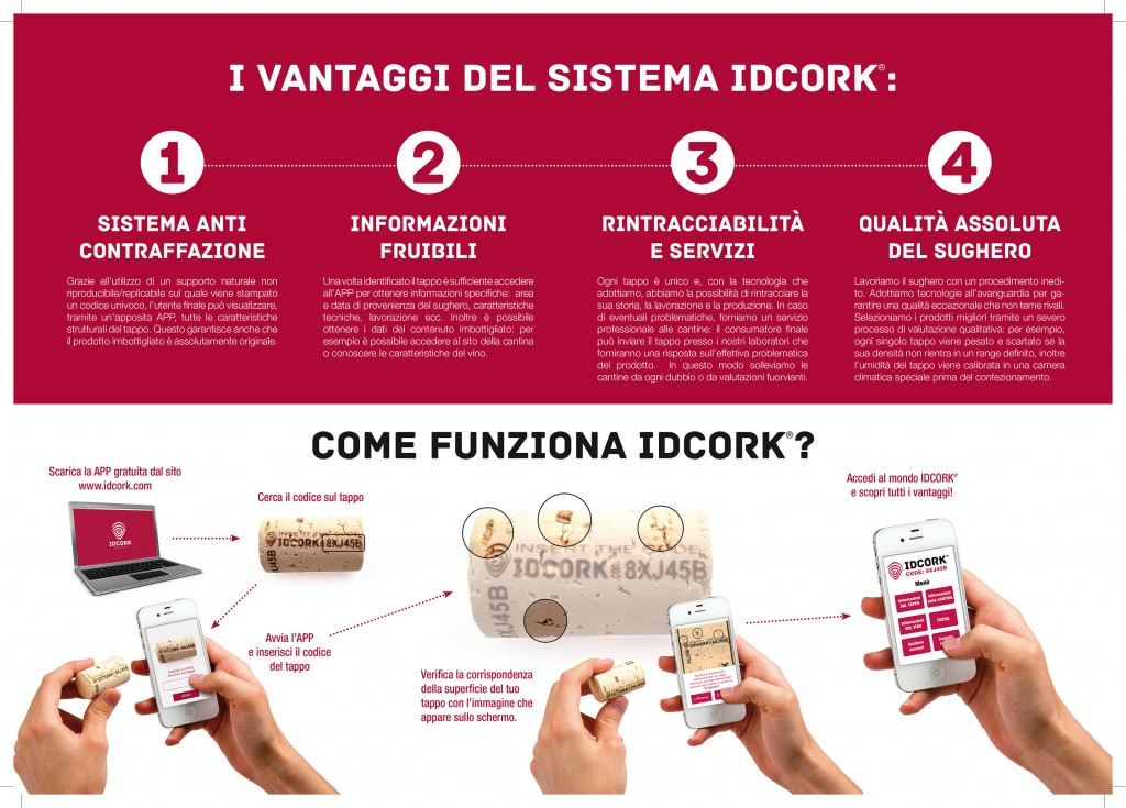 IDCORK_pieghevole ITA-2