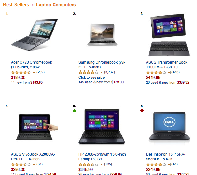 Amazon Best Sellers  Best Laptop Computers