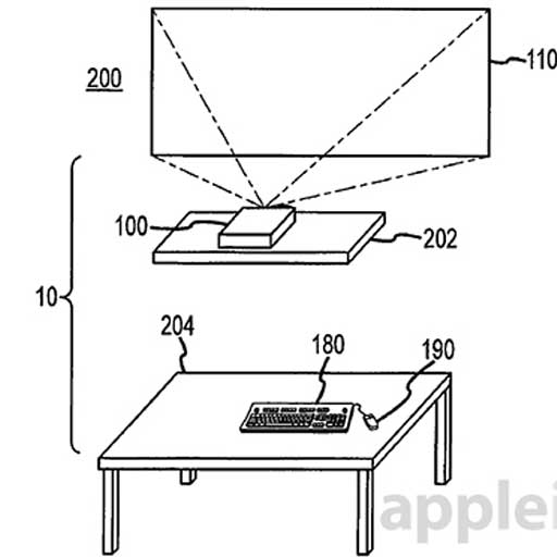 brevetto computer con proiettore di Apple