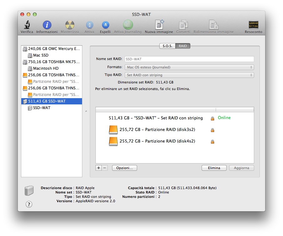 buffalo drivestation mini thunderbolt CONFserie