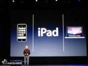 La risposta e' iPad