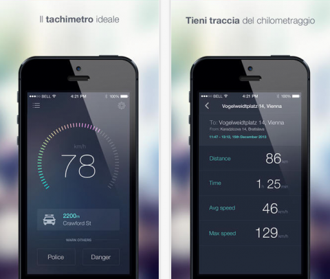 Speedometer iPhone