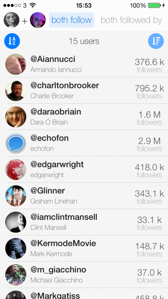 inCommon for Twitter