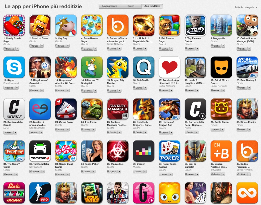 freemium app store 900