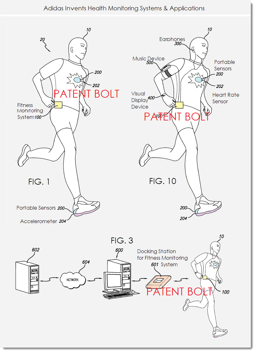 monitoraggio per il fitness - Adidas monitoraggio per il fitness - Adidas
