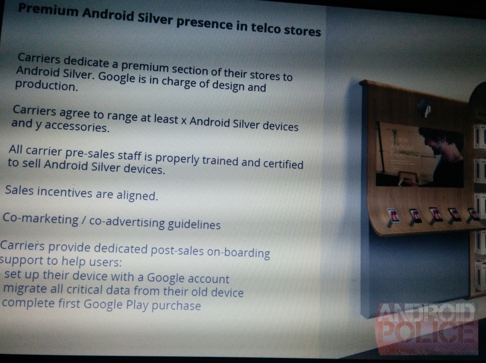 android silver