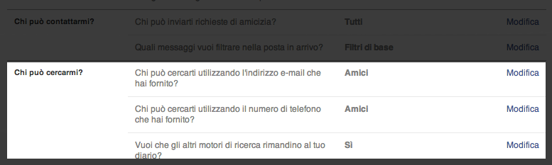 gestire la privacy su Facebook