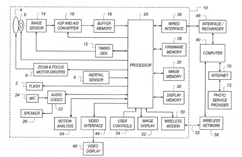 brevetti apple burst mode 1000