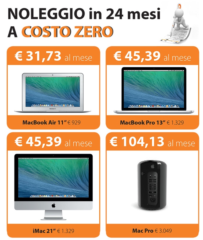 juice noleggio costo zero 12maggio 2014 700