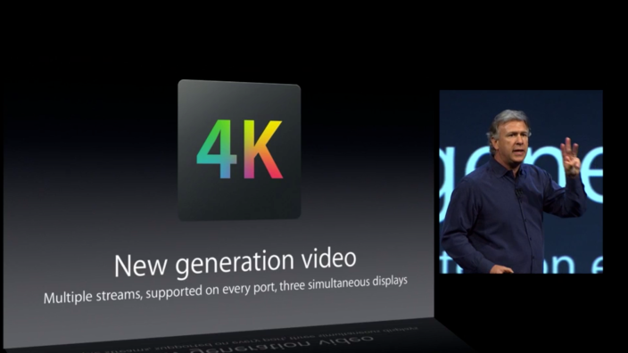 supporto Apple al 4K 