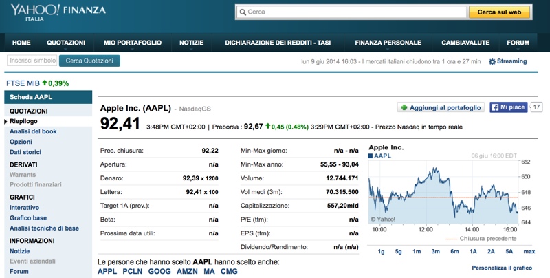 split azionario aapl split 7 a 1 apple split azionario aapl split 7 a 1 apple