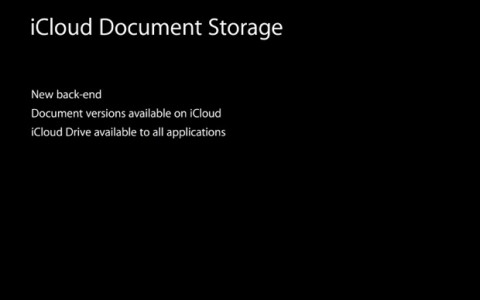 icloud drive libero 600