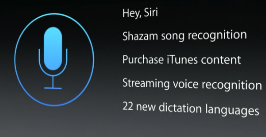 Siri iOS 8
