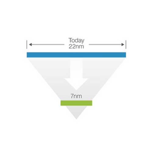 Processori, IBM punta sui 7 nanometri e oltre