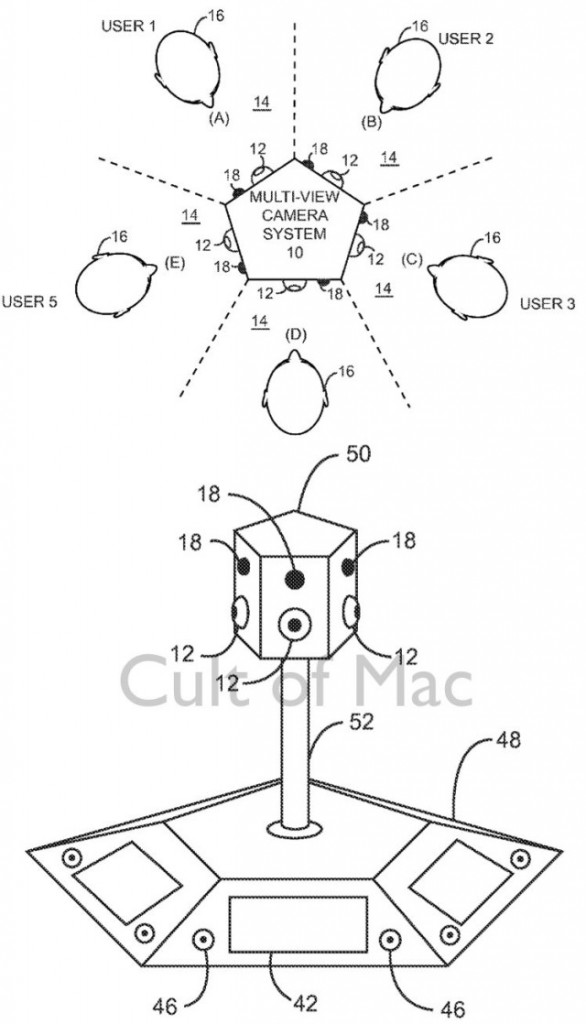 Teleconferenze con FaceTime