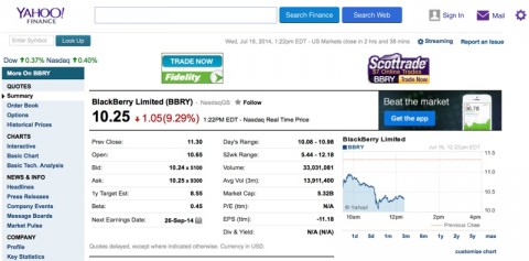 apple e ibm crollo BB 800