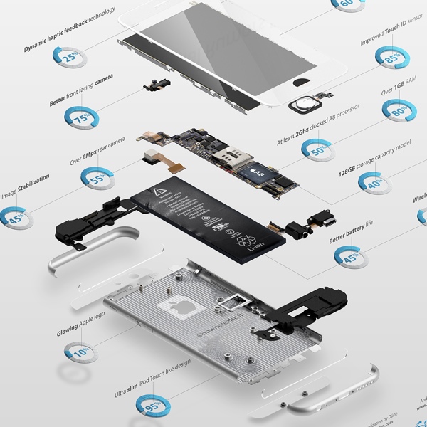 infografica iphone 6 icon 600