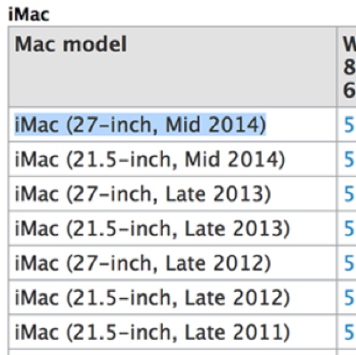 nuovo imac 27 meta2014 icon 400