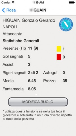MyFantacalcio