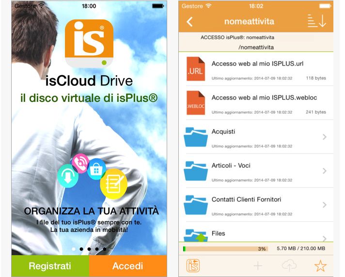 iscloud drive