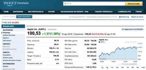 azioni apple 20 agosto 800