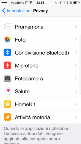health diventa salute, nuovo pannello dedicato a salute in privacy