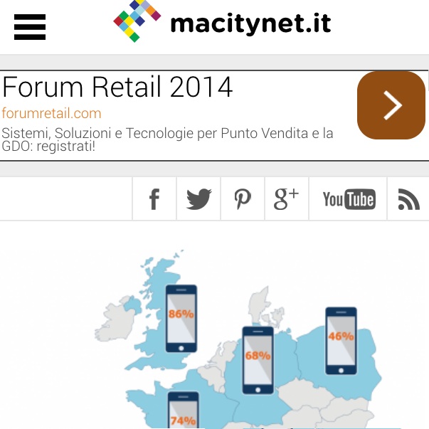 macitynet icona