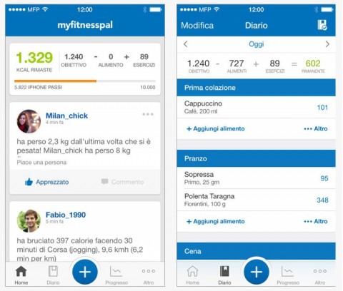 myfitnesspal