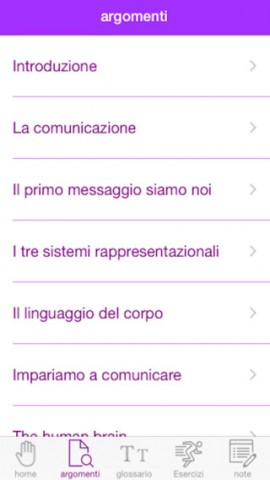 arte del comunicare
