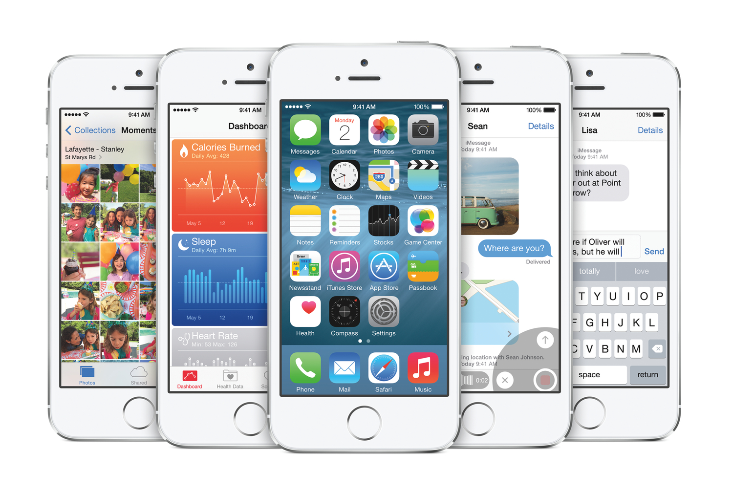 Aggiornare a iOS 8