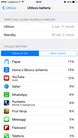 Durata batteria iPhone 6 Plus