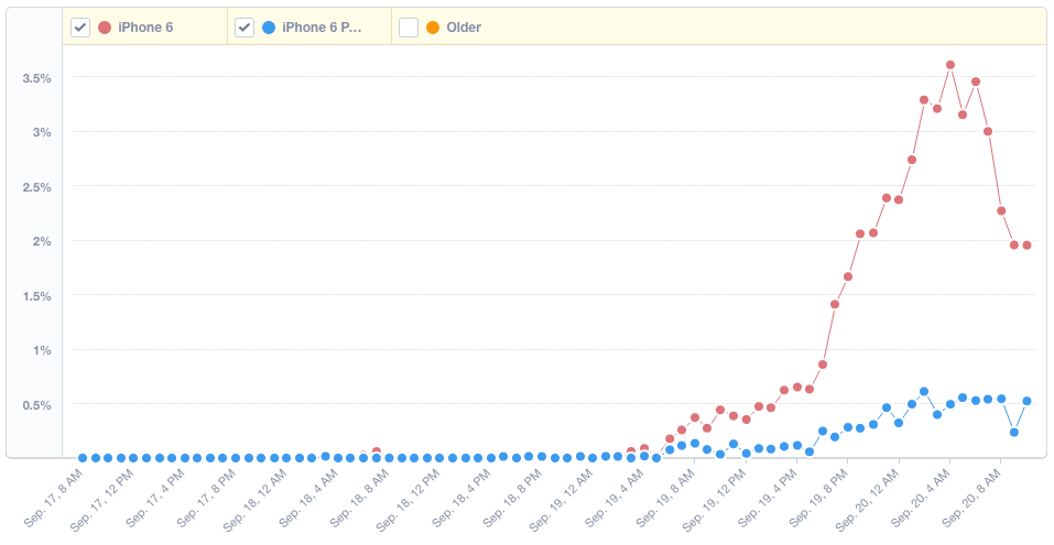 Schermata 2014-09-20 alle 12.22.55